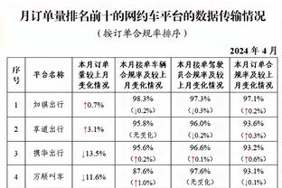 稳定输出！4球3助攻，凯恩本赛季欧冠已直接参与7球