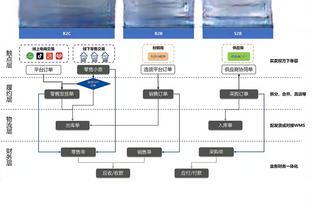 袒露心声❤泰森：不断的官司&结识坏人致破产 到老了才学会爱